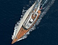 Superyacht Directory Turkey