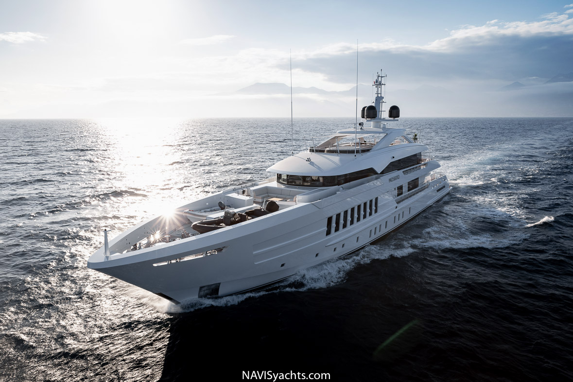 MYS 2021 L 53