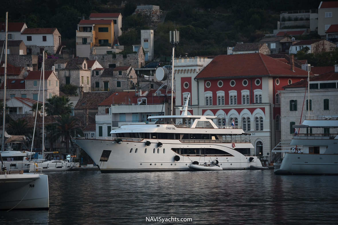 Croatia L-