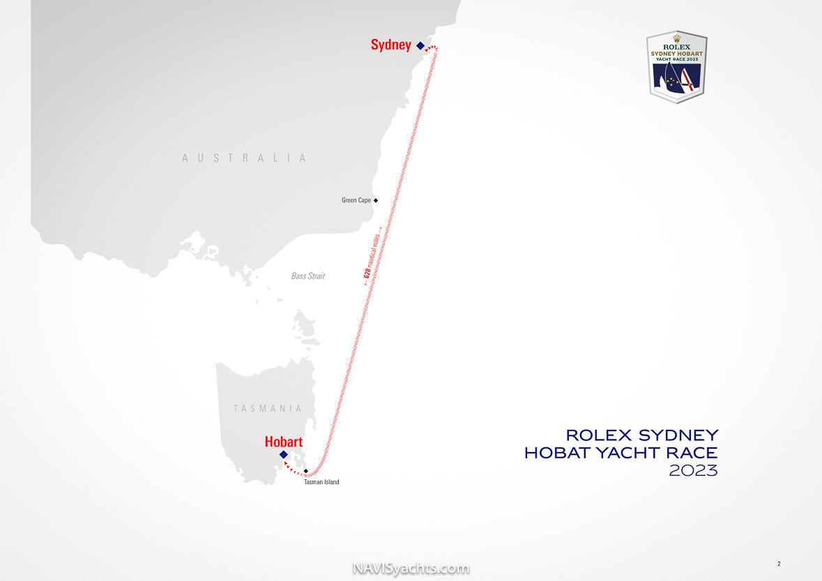 Rolex Sidney-Hobart L-