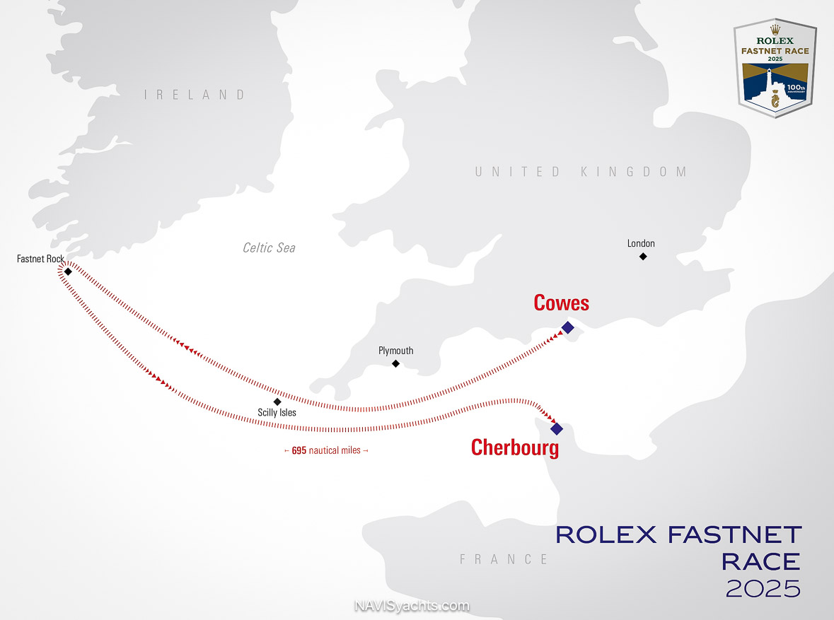 Rolex-Fastnet Regatta L-8